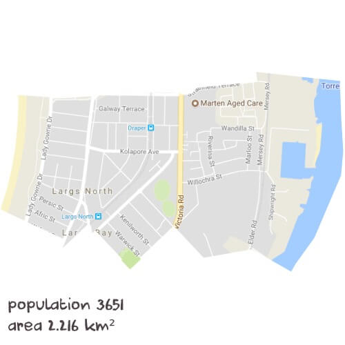 Legal Studies Tutoring Near Me